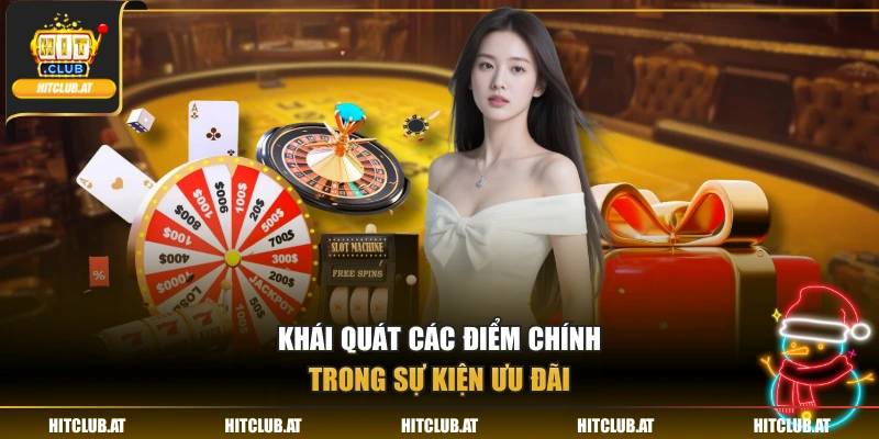 Khái quát các điểm chính trong sự kiện ưu đãi